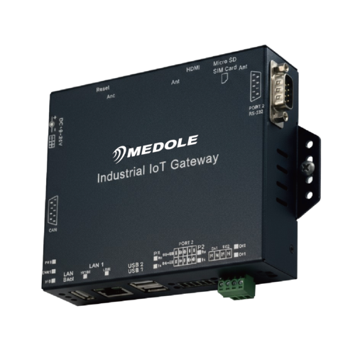 智慧圖控蒐集系統