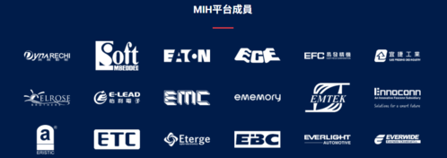 狂賀、瑞展動能加入MIH電動車開發平台