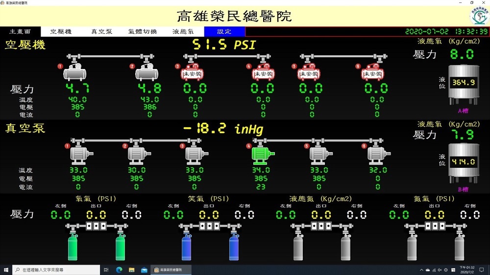 醫療氣體主機設備警報系統工程規劃 - 傑盟科技工程
