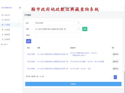 縣市政府文檔掃描查詢系統(原歷史文檔數位典藏系統)
