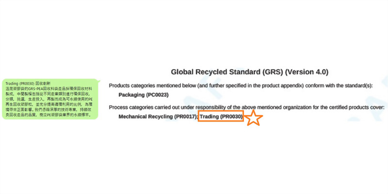 Trading 回收創新