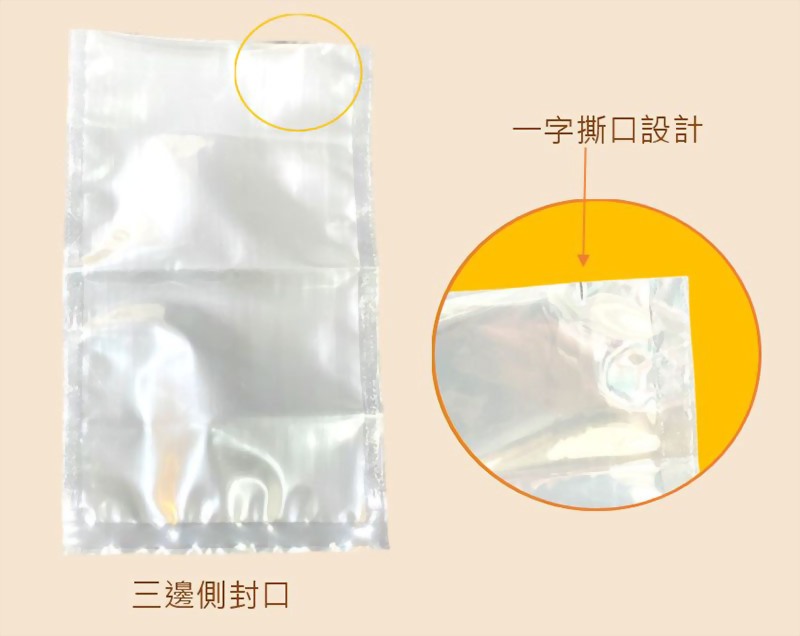Three-sealed Packaging Bag