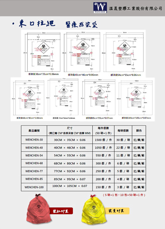 Drawstring Infection Bag