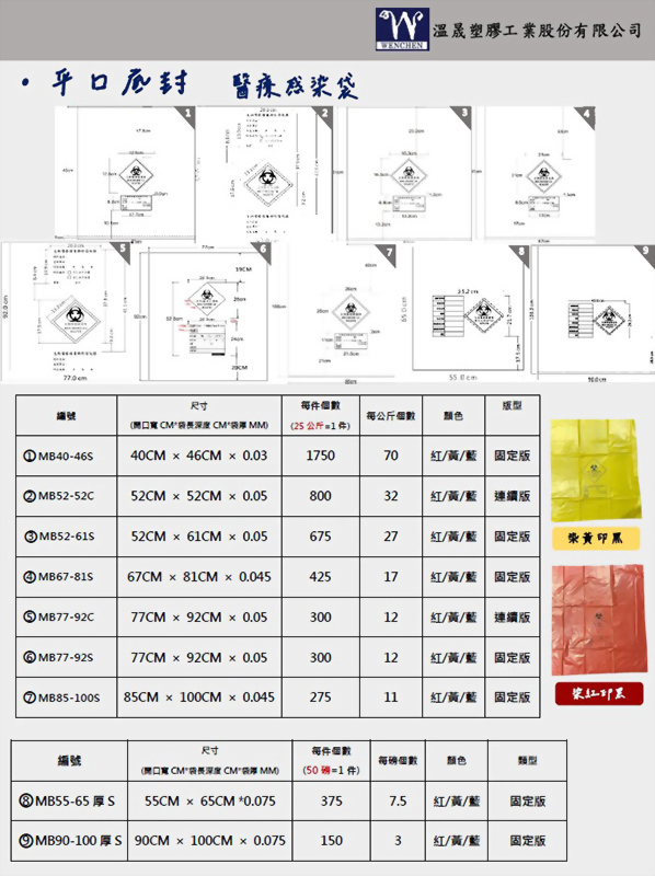 Drawstring Infection Bag