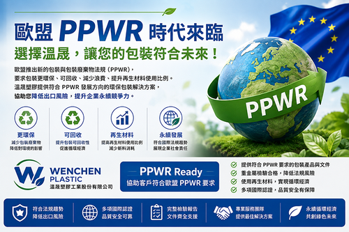 PPWR-Compliant Sustainable Packaging Solutions for EU Exports