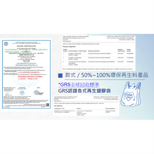 Virgin vs. 100% Recycled Film: Do You Know the Carbon Emission Difference?