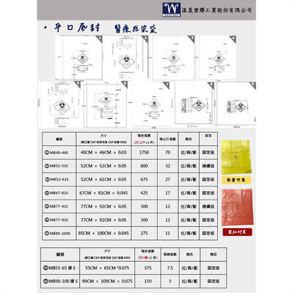 Medical Infection Bag Catalog